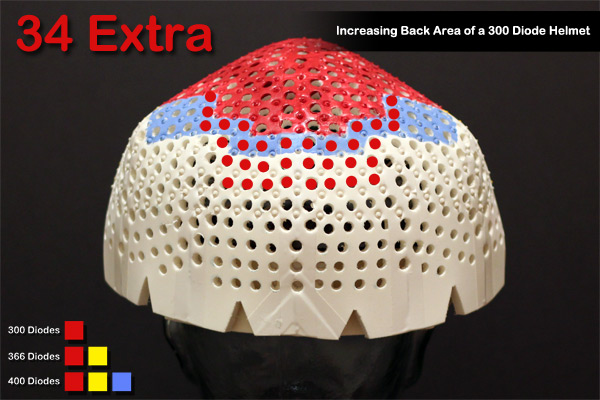 334 diode helmet --the extra 34 diodes on the rear radically increase rear coverage!